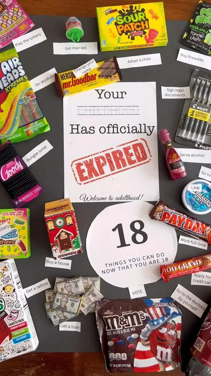 Adding Personal Touches to Your 18th Birthday DIY Gift