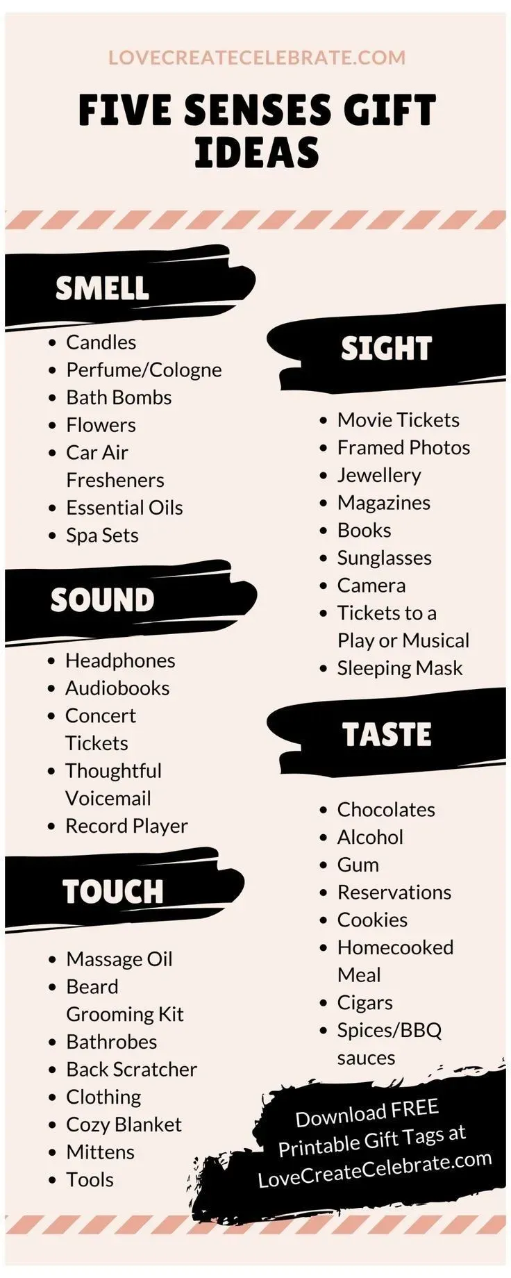 Breaking Down DIY 5 Senses Gift Ideas for Him by Sense