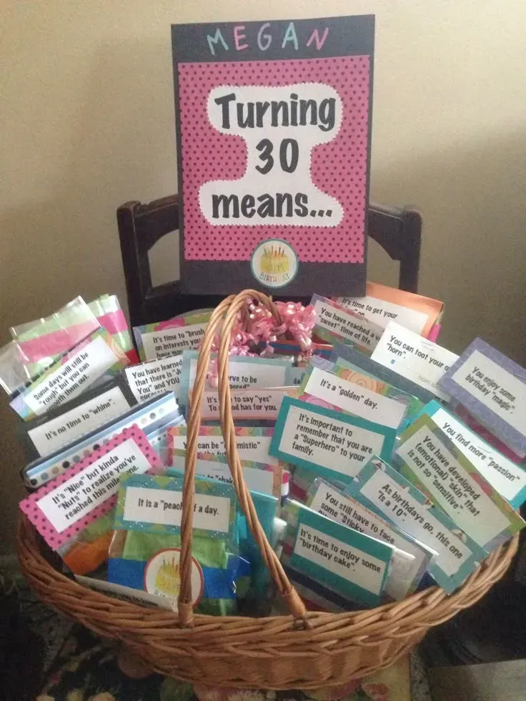 Crafting the Perfect DIY 30th Birthday Gift Ideas for Him