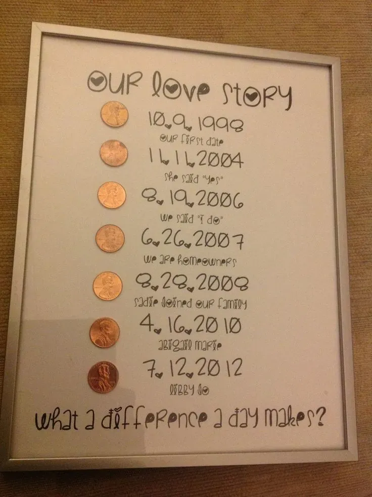 Creative diy 8 year anniversary gifts: Ideas They'll Love