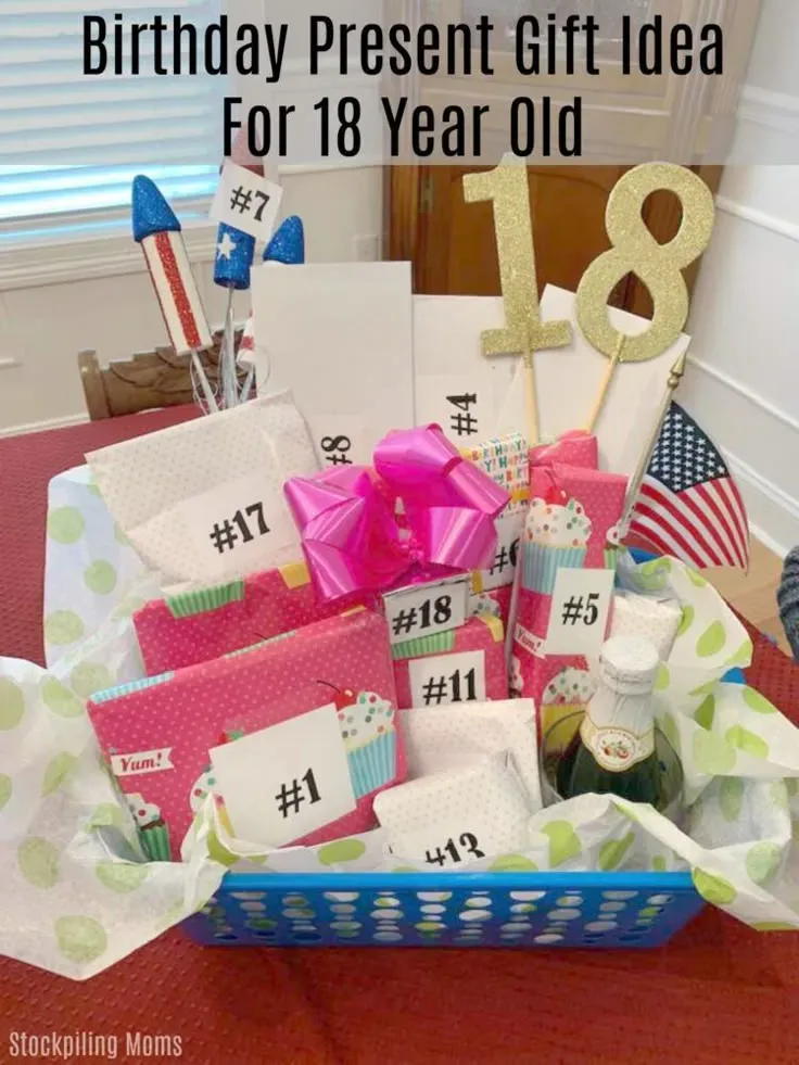 Making Your DIY 18th Birthday Gift Unforgettable