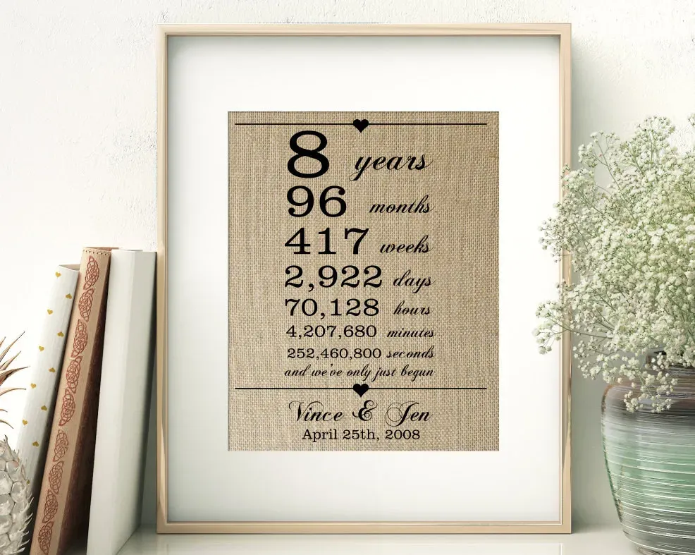 Tailored Touches: Crafting DIY 8 Year Anniversary Gifts Just for Him