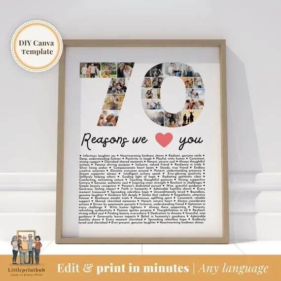 The Real Value of a DIY 70th Birthday Gift