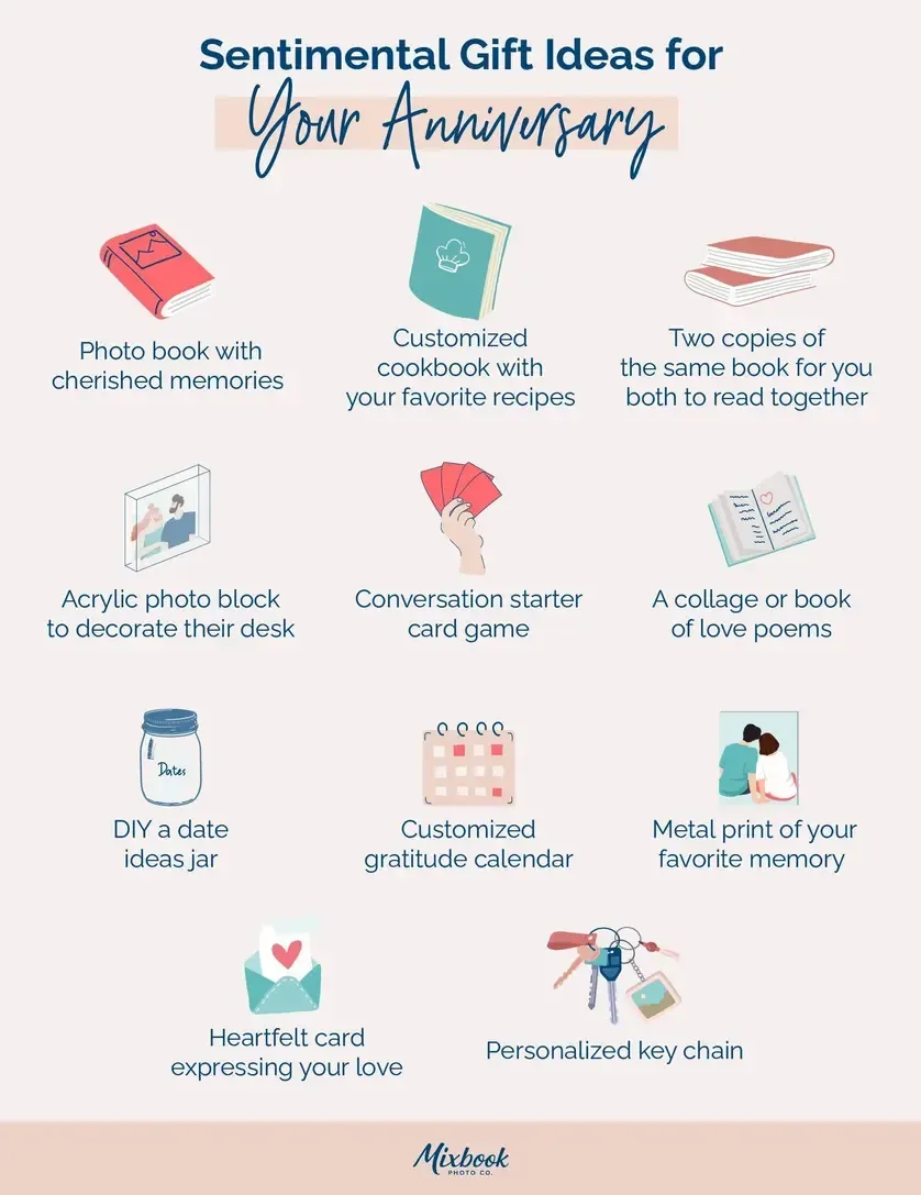 Why a DIY Gift for Your 6 Month Anniversary?