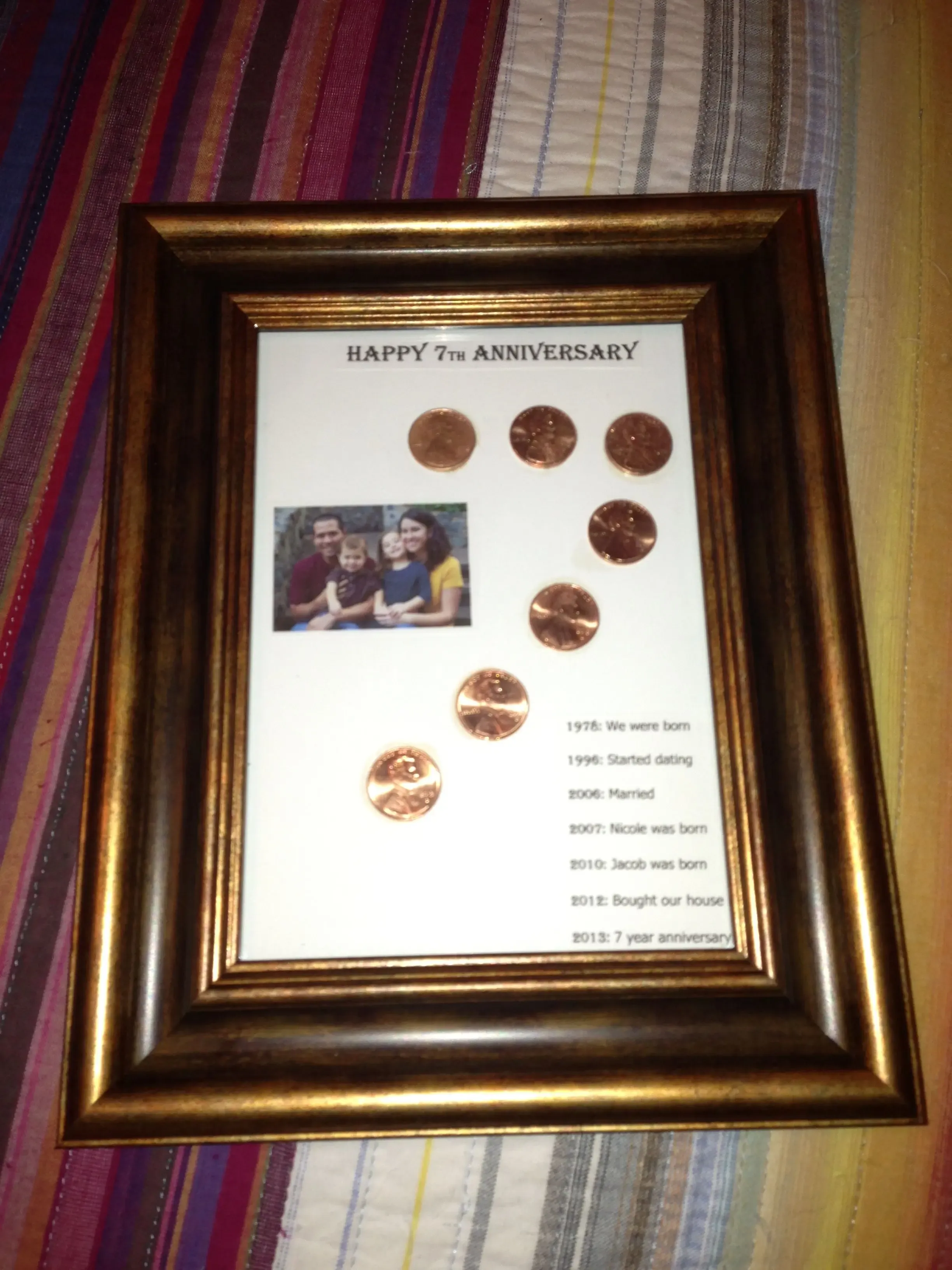 Why DIY for Your 7 Year Anniversary?